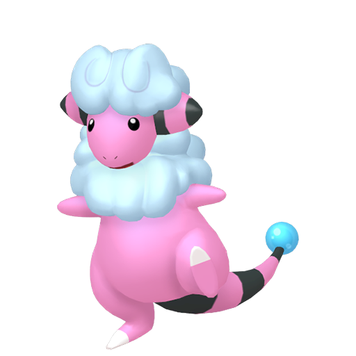 Lainergie