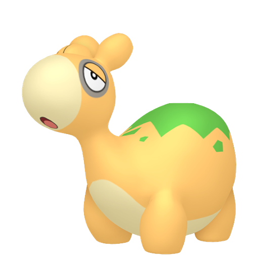Numel