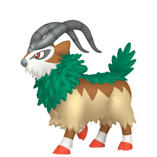 गोगोट